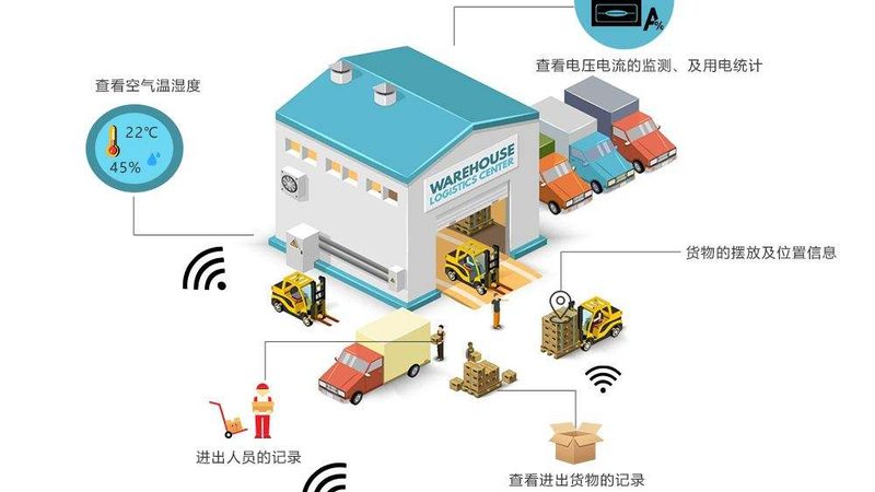 成都钢托盘租赁与购买的利弊分析