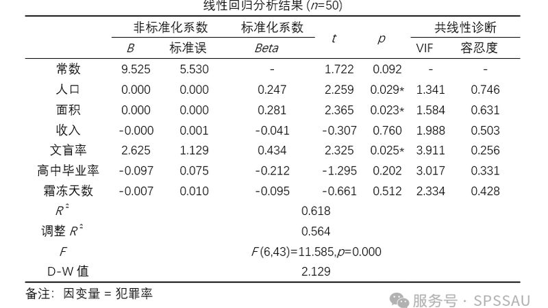 货架仓库面积计算：如何精准规划空间布局**
