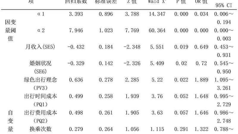 热轧钢重型货架承重力：揭秘其背后的关键因素