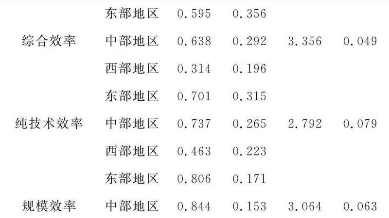 钢托盘哪个牌子承重好