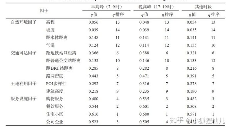 电商分拣输送线：揭秘其选型逻辑与关键要素
