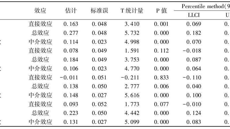 广州重型货架：揭秘其适用行业与选型逻辑