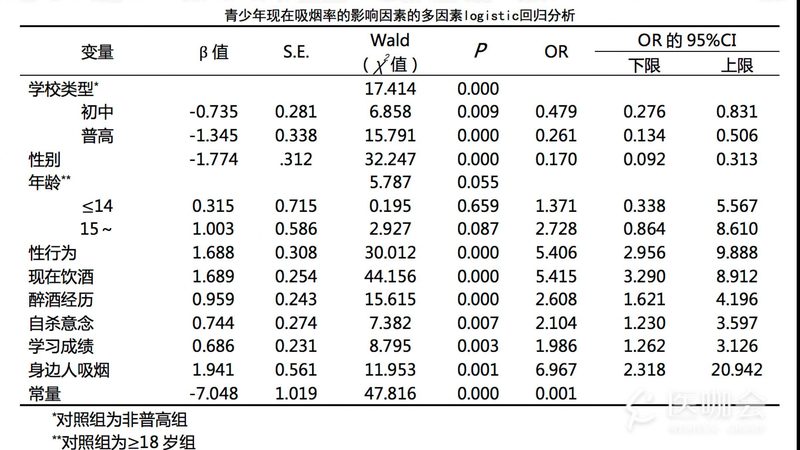 穿梭车货架报价里的隐形门槛到底在哪