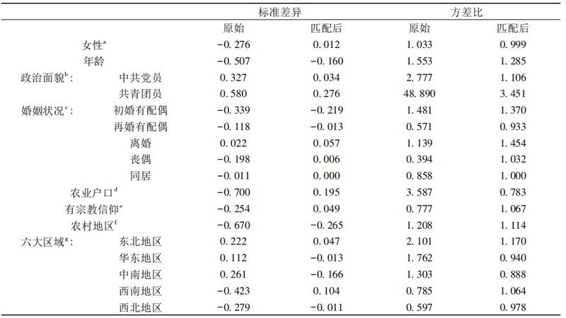免熏蒸托盘IPPC标识，你知道多少？**